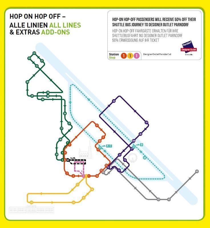 Beču hop na hop sa autobusa obilazak mapu
